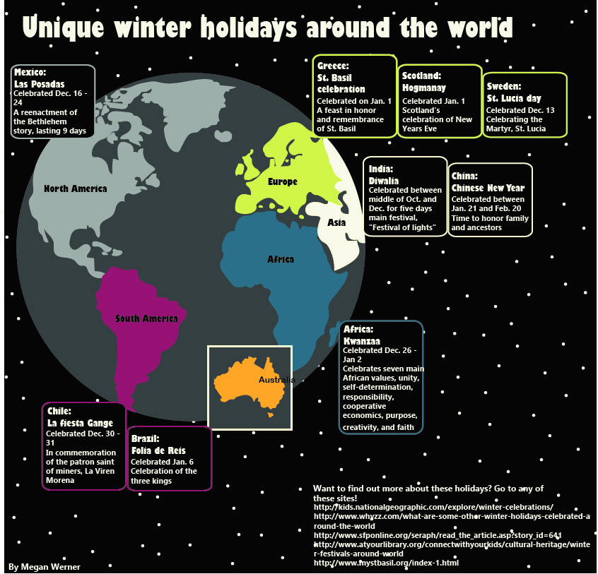 Unique winter holidays around the world